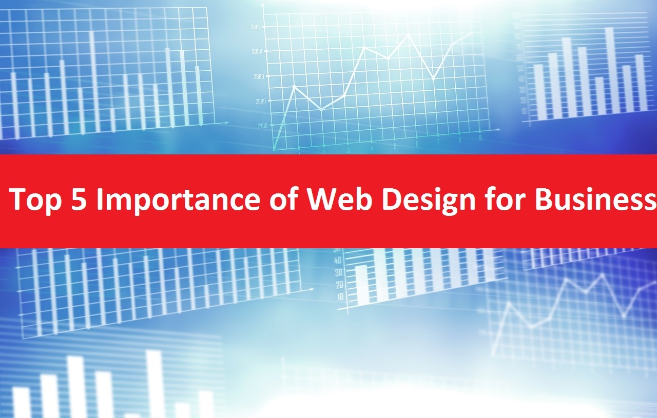 main-importance-of-web-design-for-business