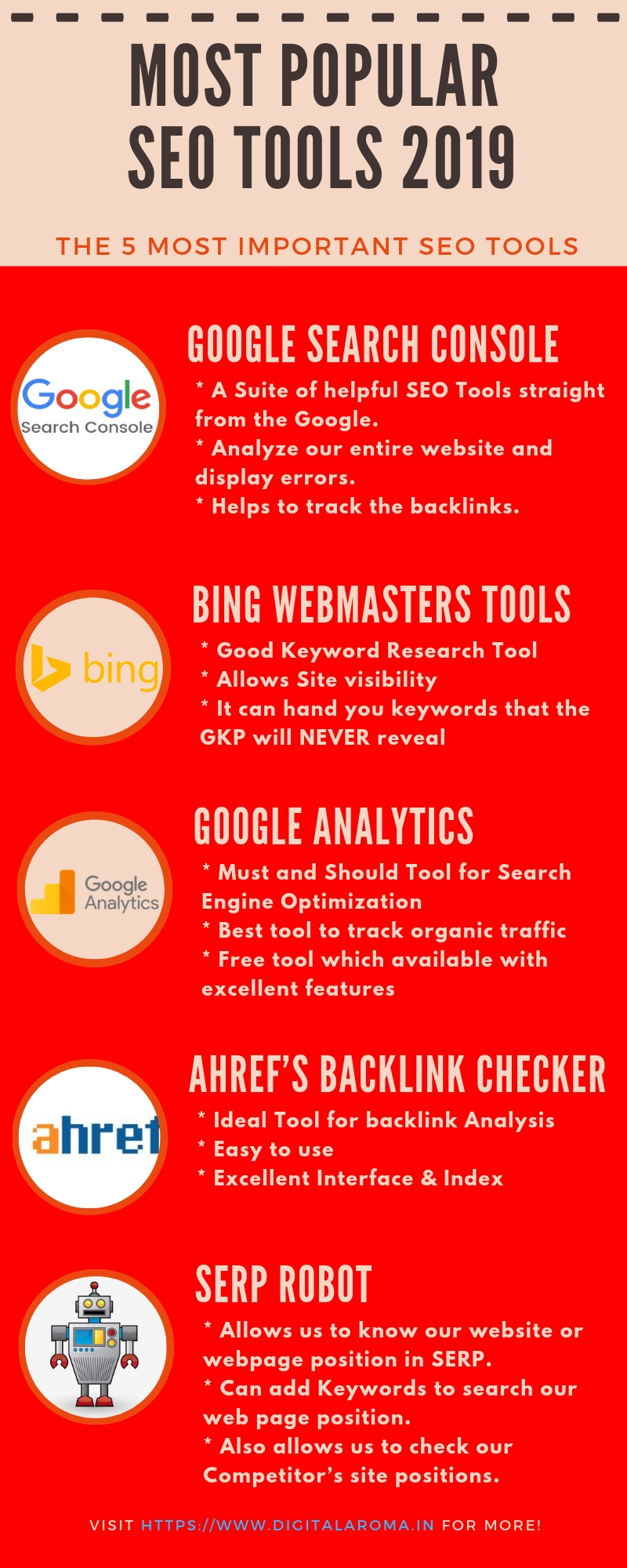 most-popular-seo-tools-info-graph-digital-marketing-services-in-vijayawada