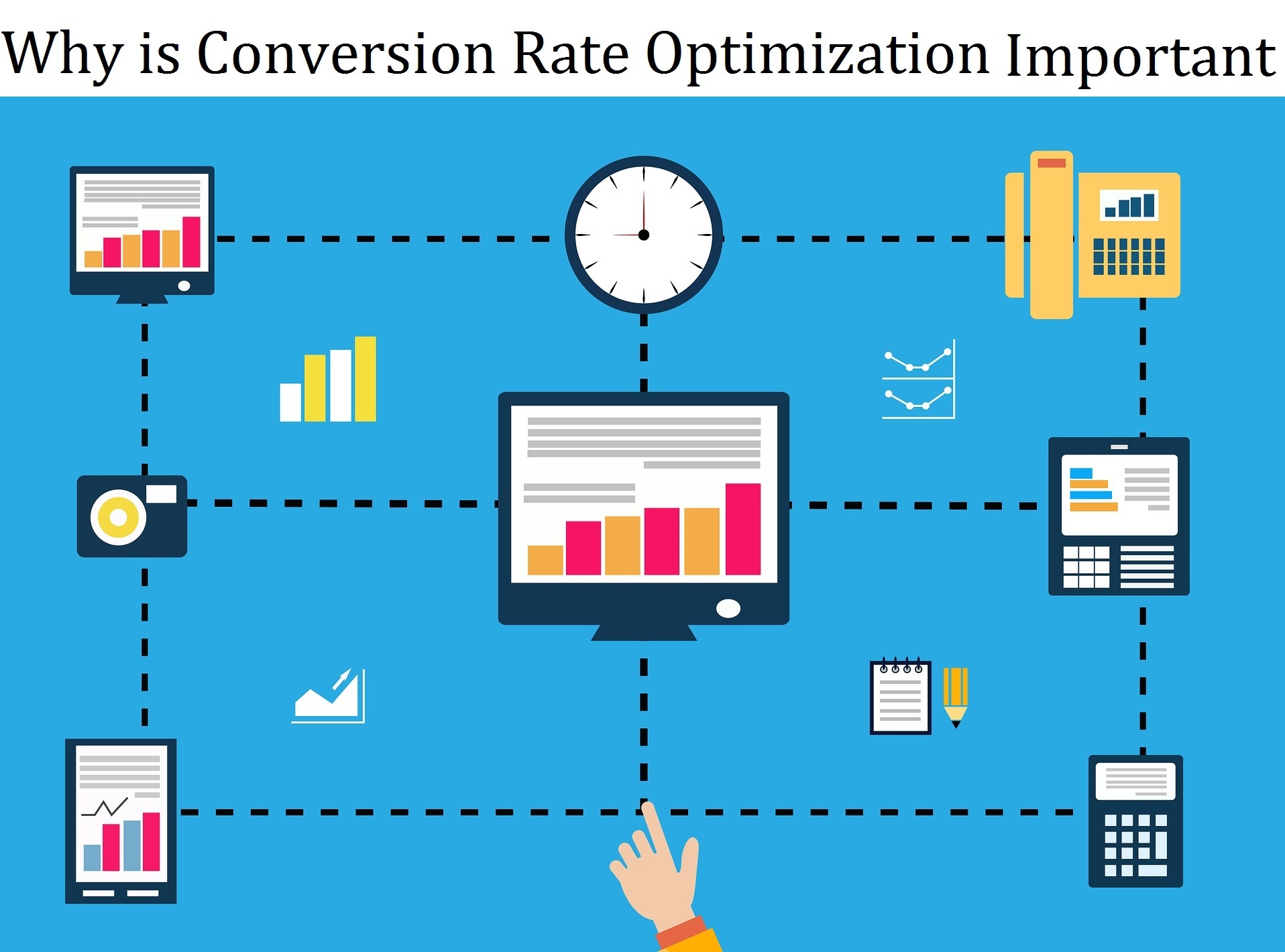 why-is-conversion-rate-optimization-important-benefits-agency-digital-marketing-services-in-vijayawada