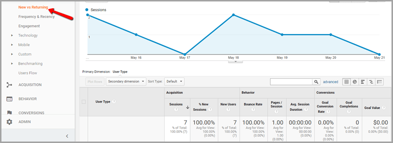 crunch-the-numbers-digital-marketing-services-in-vijayawada