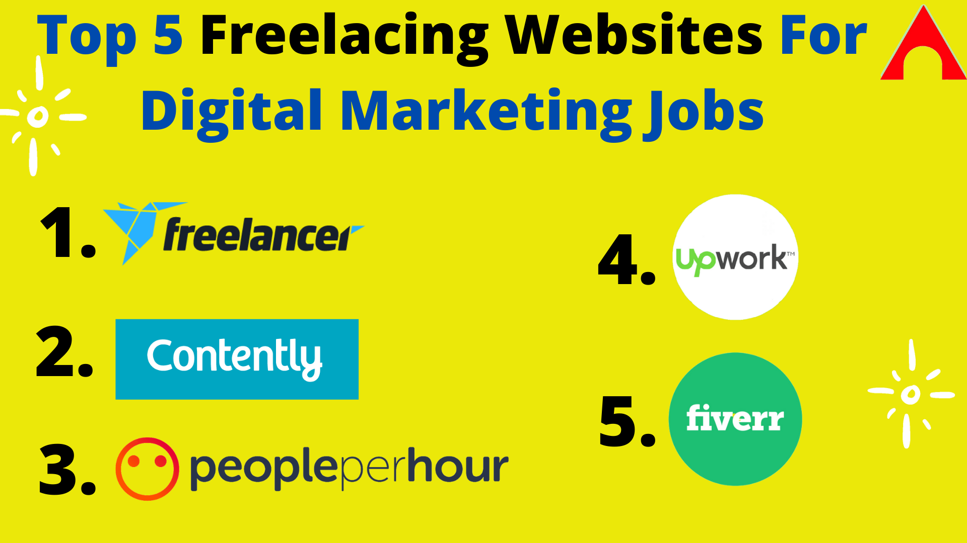 5-best-freelance-websites-digital-marketing-course-in-vijayawada