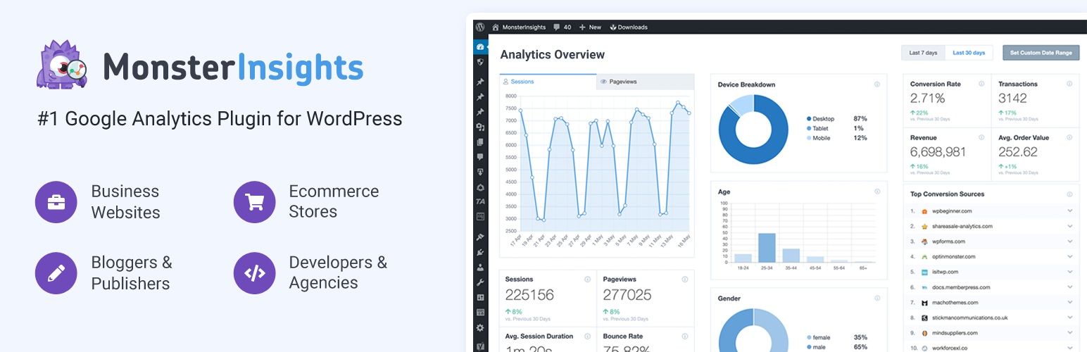 google-analytics-dashboard-seo-plugin