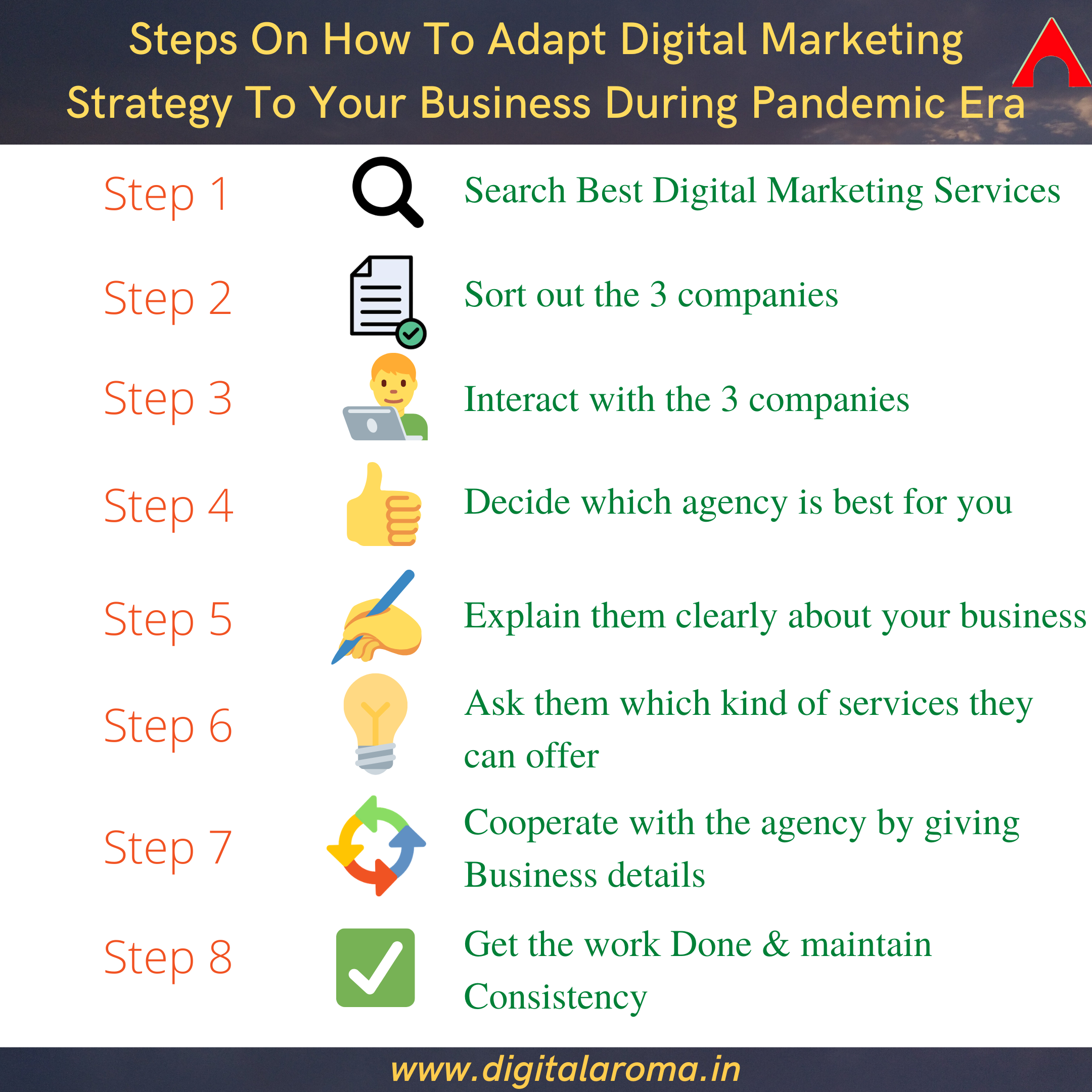 how-to-adopt-digital-marketing-strategy-to-your-business-during-pandemic-era-1