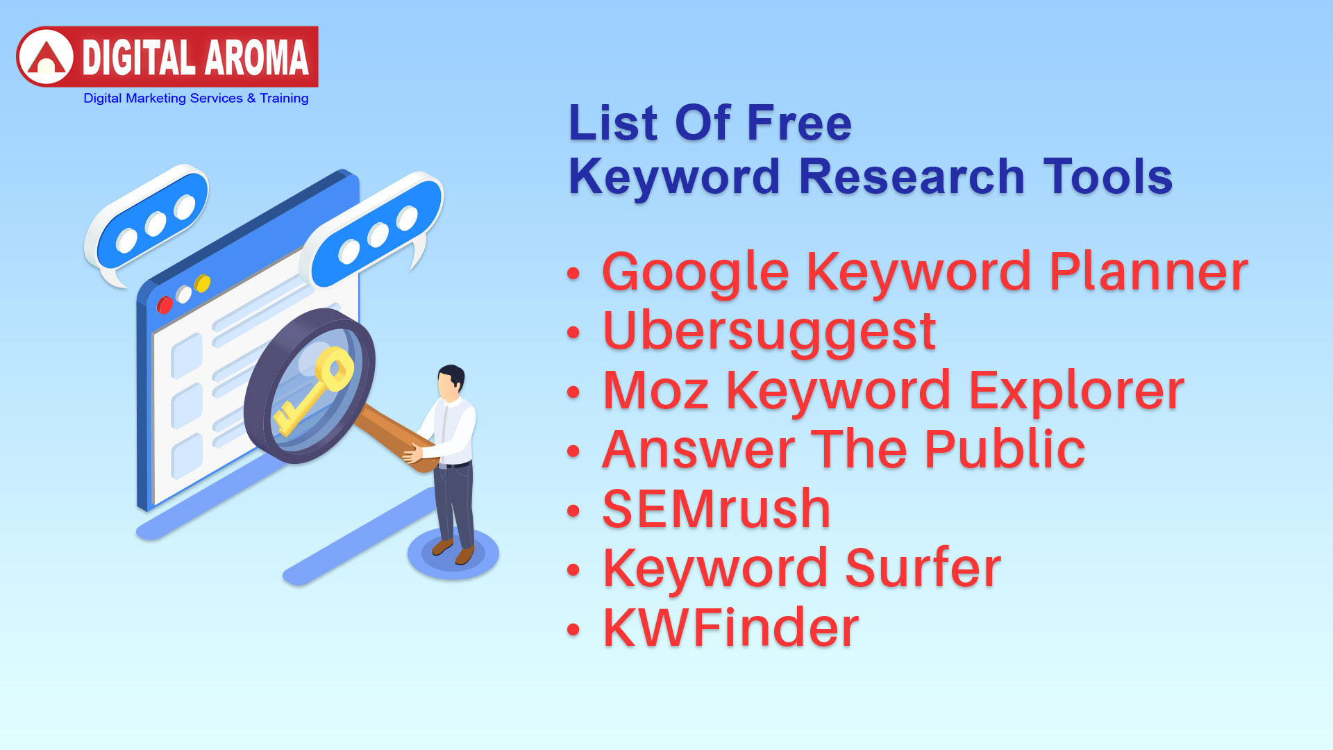 list-of-free-keyword-research-tools