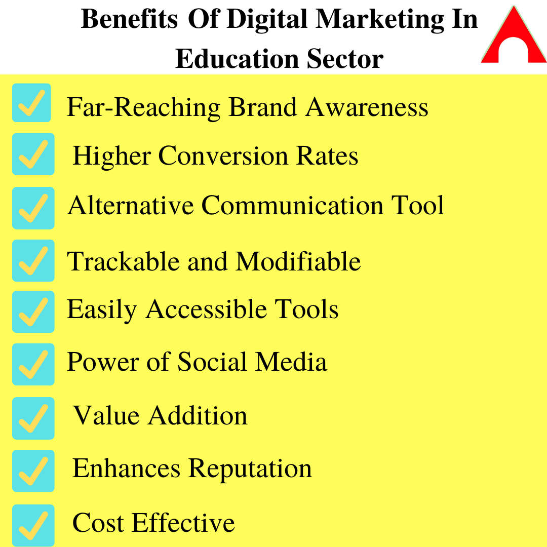 benefits-of-digital-marketing-in-education-sector