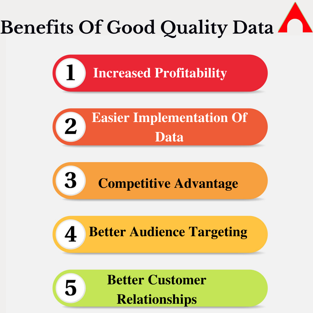 benefits-of-good-quality-data-why-data-accuracy-matters-for-your-business