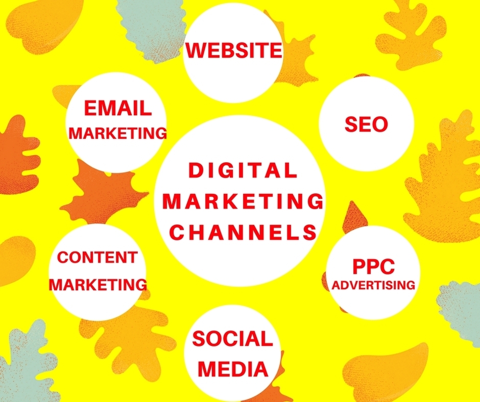 digital-marketing-channels