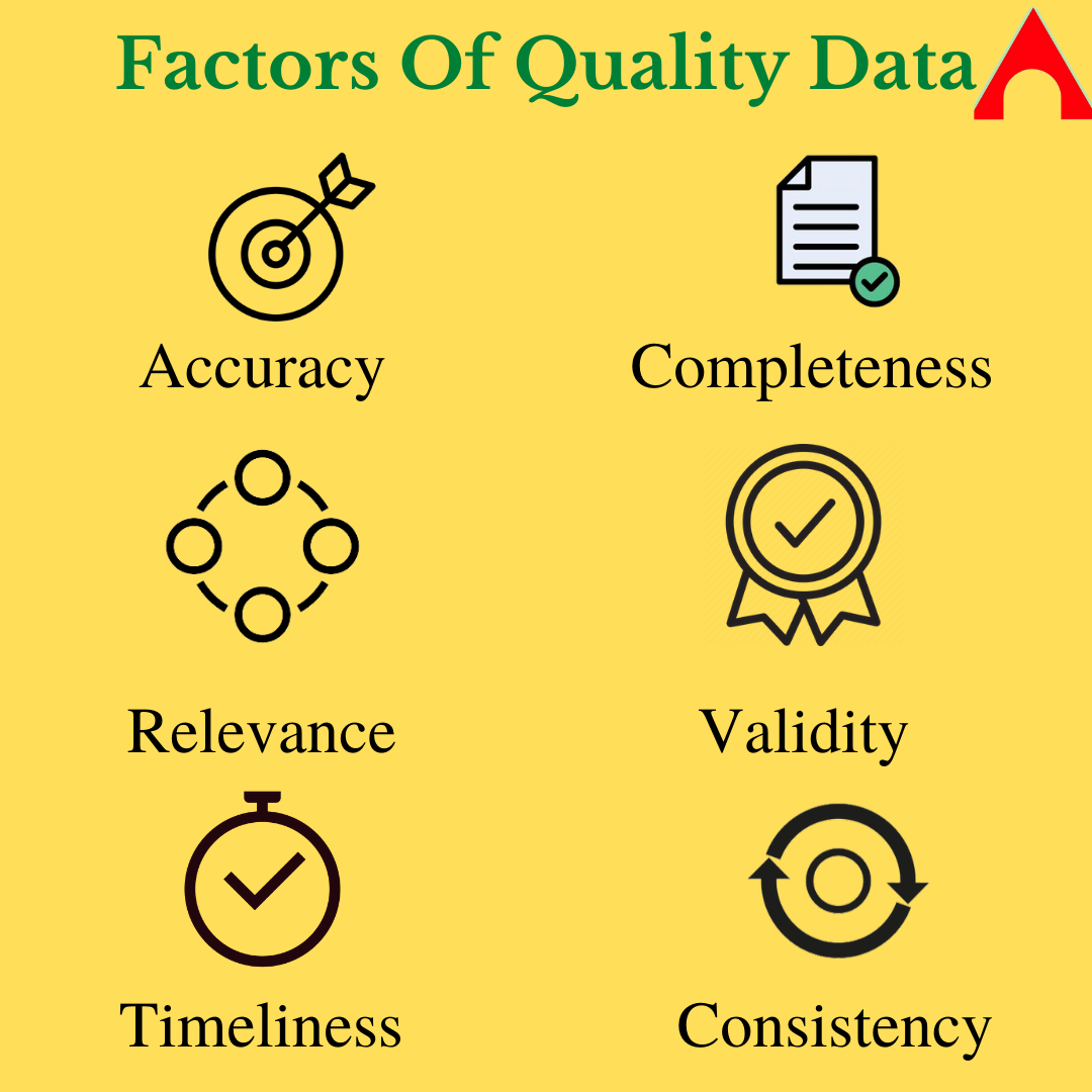 factors-of-quality-data-why-data-accuracy-matters-for-your-business