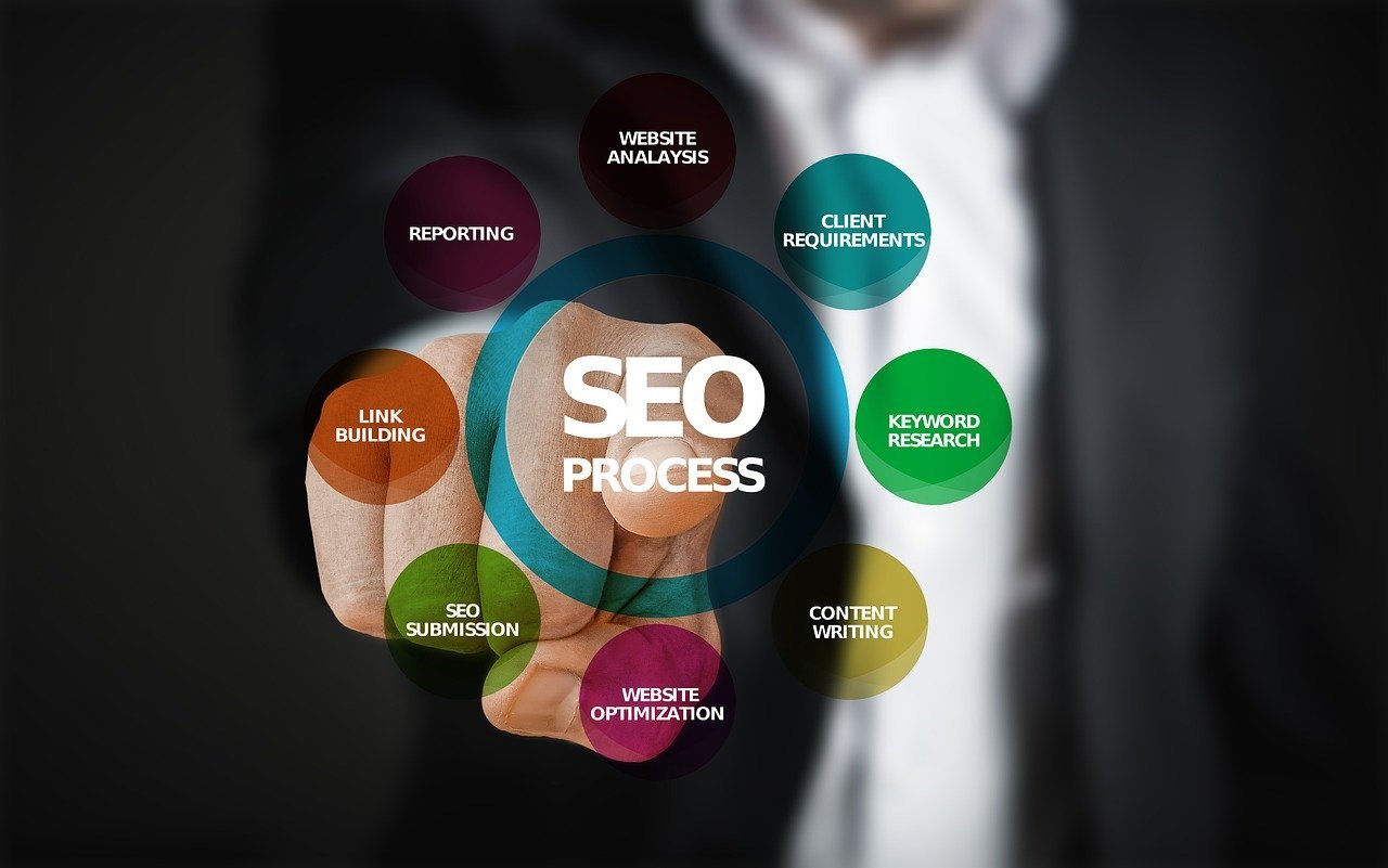 seo-skills-recruiter-look-before-hiring-digital-marketing-course-in-vijayawada